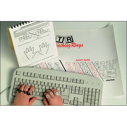 Teaching Rings:A New Technique in Learning Keyboarding