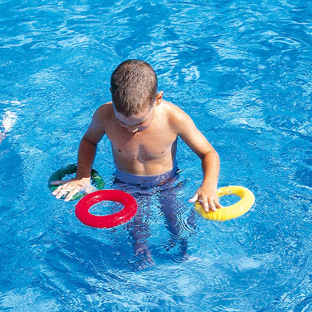 Throwing Ring